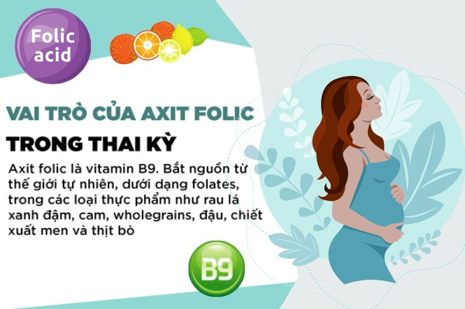 Axit folic hỗ trợ phòng ngừa dị tật bẩm sinh