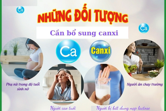 Các đối tượng cần bổ sung canxi hữu cơ