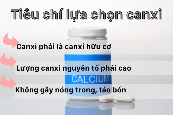 Lựa chọn sản phẩm bổ sung canxi phù hợp