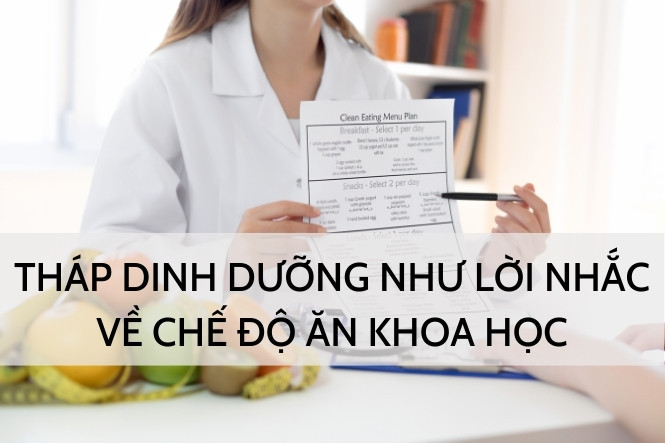 Tháp dinh dưỡng giúp bạn ghi nhớ chế độ ăn khoa học mỗi ngày
